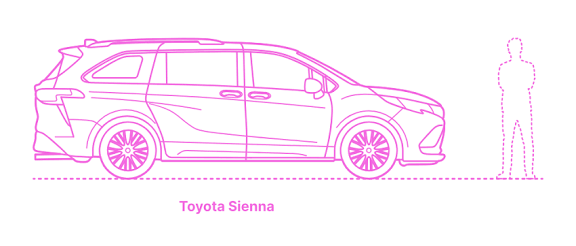 Toyota Sienna Dimensions